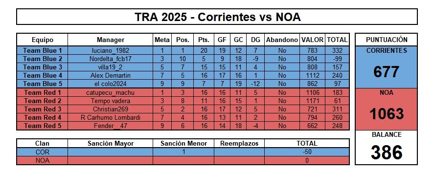 a60d6f56-2581-4044-88b2-2016d362b827-Imagen de WhatsApp 2025-11-26 a las 22.48.10_90a62813.jpg