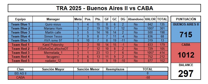 2bc5bc29-2893-4a26-b8cd-c93fea00af71-Imagen de WhatsApp 2025-11-26 a las 22.51.11_a8faeb5f.jpg