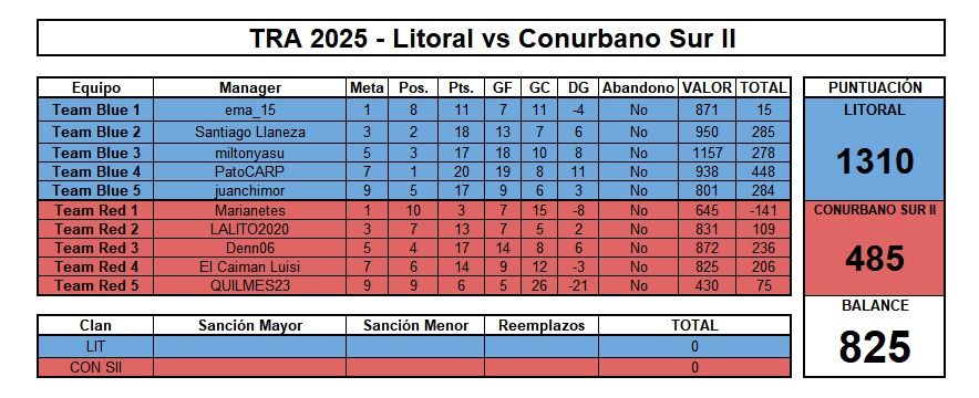 549722f1-1312-4b0c-ba5a-c75371485df4-Imagen de WhatsApp 2025-11-26 a las 22.51.50_1151e3a2.jpg