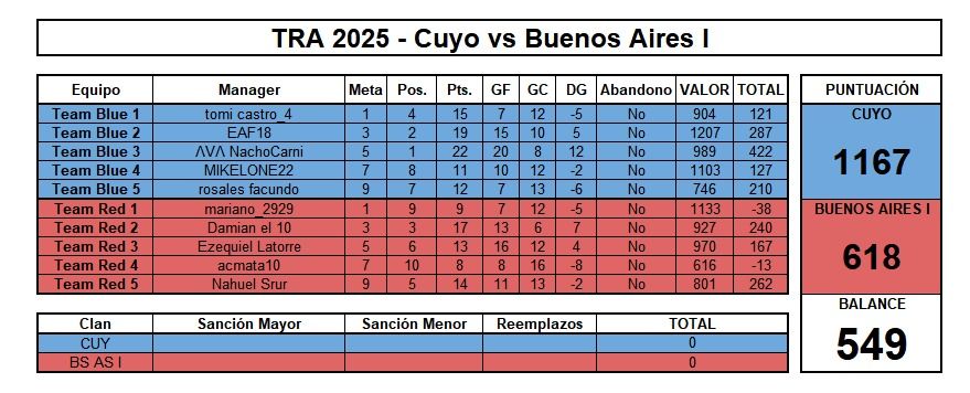 53a3bd4a-6ccc-4990-a1e2-b333b3fa114d-Imagen de WhatsApp 2025-11-26 a las 22.53.12_a5767357.jpg