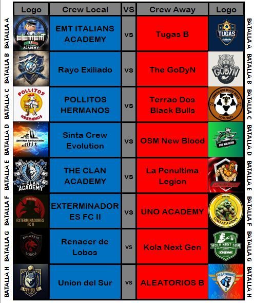 ENFRENTAMIENTOS 3ra ronda.JPG