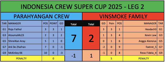 Screen Shot 2025-12-11 at 18.38.27.png