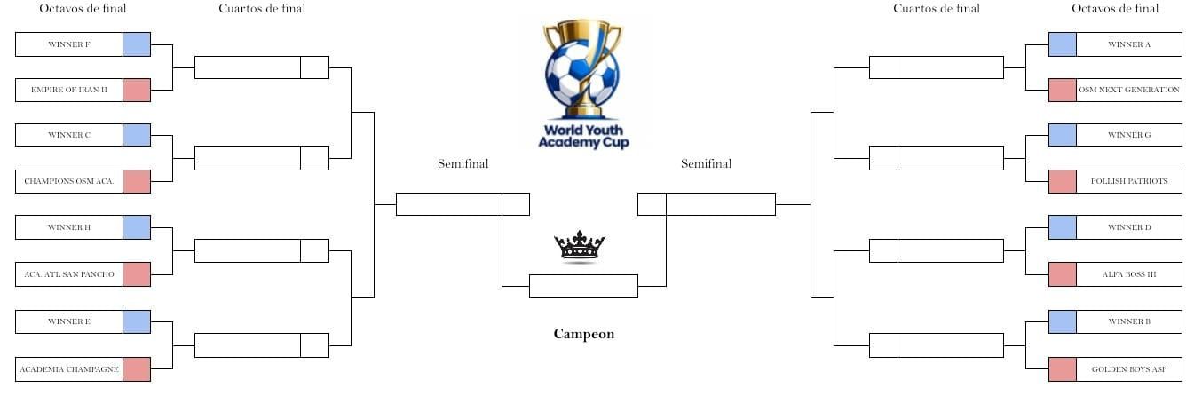 Imagen de WhatsApp 2025-12-08 a las 20.24.32_34df7254.jpg