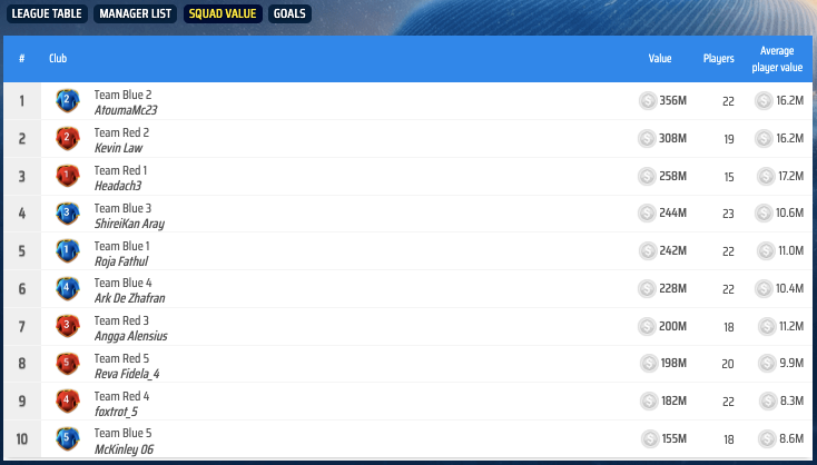 Screen Shot 2025-12-13 at 09.52.01.png