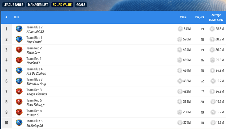 Screen Shot 2025-12-15 at 13.02.14.png