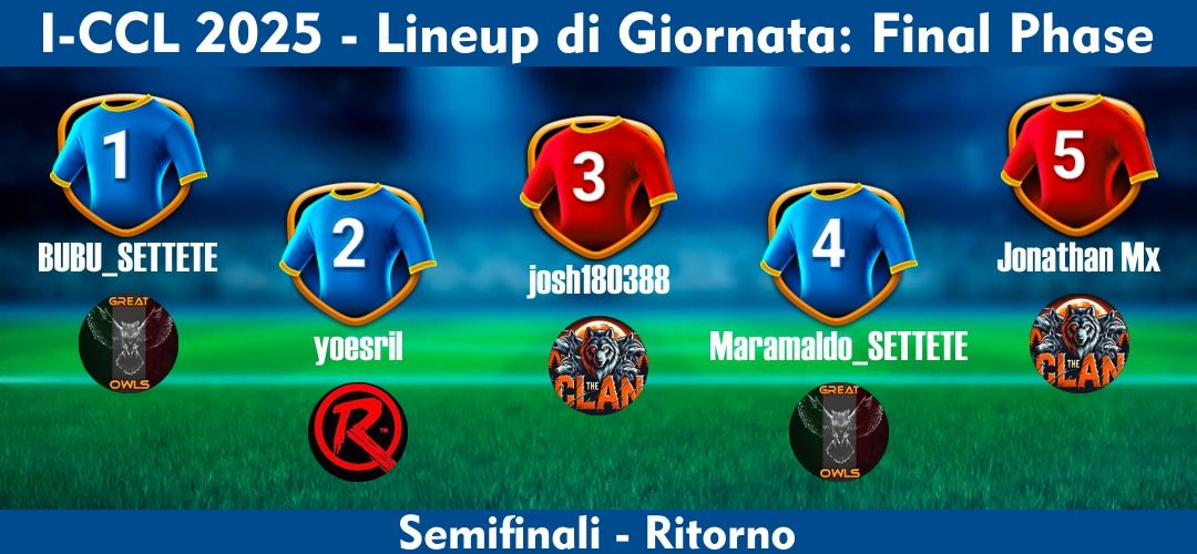 LdG template I-CCL25 v4 Semifinali Ritorno.jpg