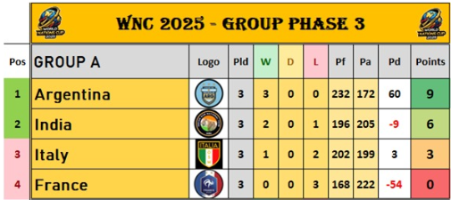 Captura de pantalla 2025-12-15 094026.png