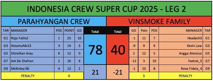 Screen Shot 2025-12-19 at 15.40.14.png