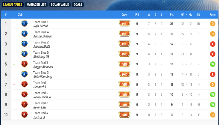 Screen Shot 2025-12-19 at 15.41.14.png