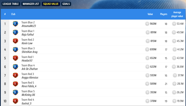 Screen Shot 2025-12-19 at 15.41.25.png