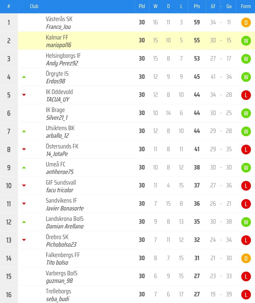 2025-12-23 1a div.jpeg