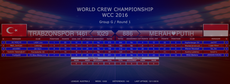 0_1479314492163_osmwccTS_MP_groupground_1.png
