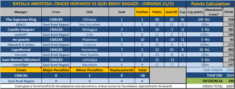 0_1481266271326_TABLA 21.PNG