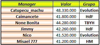 0_1484137646202_Mejores.png