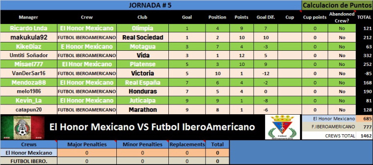 0_1484573680047_JORNADA # 5.jpg