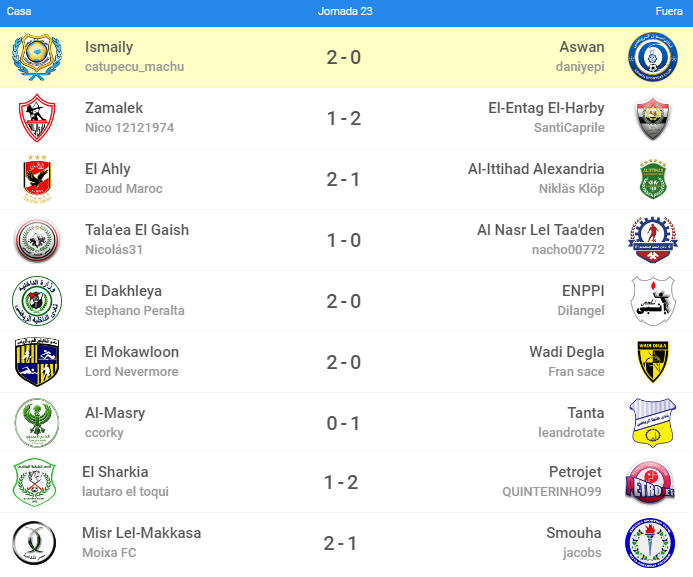 0_1487522018190_partidos 23.png