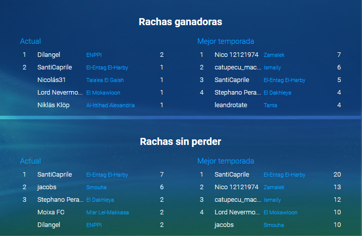 0_1488898264415_LdG Rachas.png