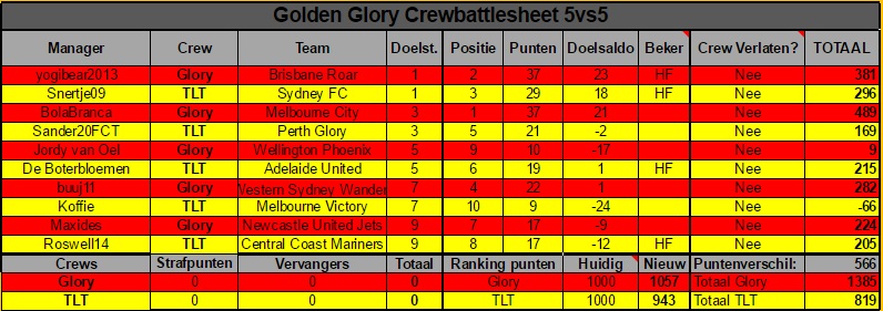 0_1488918716390_Glory vs TLT.jpg