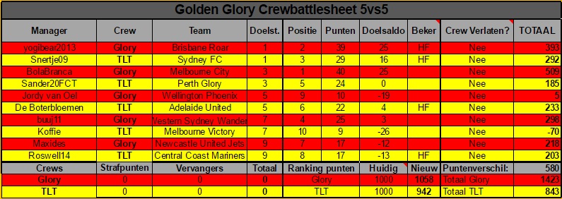 0_1489005121739_Glory vs TLT.jpg