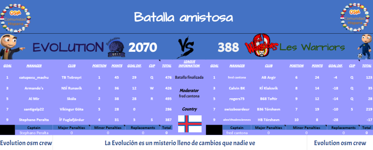 0_1490769713692_batalla vs les warriors.png