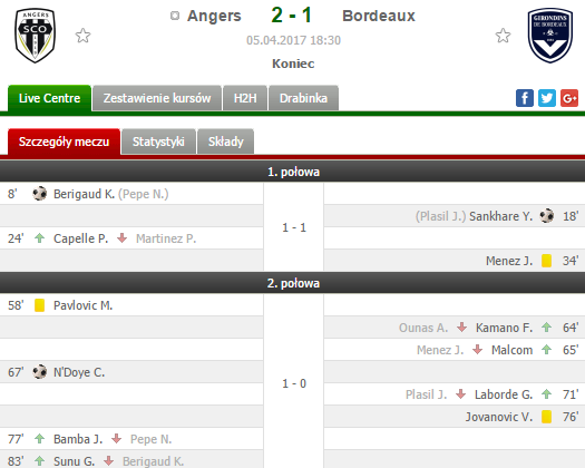 0_1491590927279_Angers - Bordeaux.png