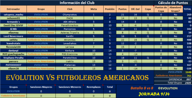 0_1492273303244_EV vs FA J09.png