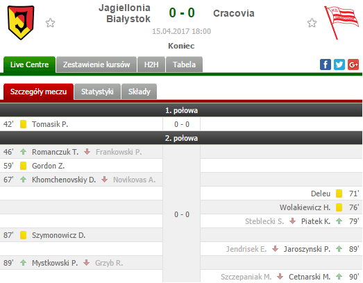 0_1492344906648_Jagiellonia - Cracovia.png