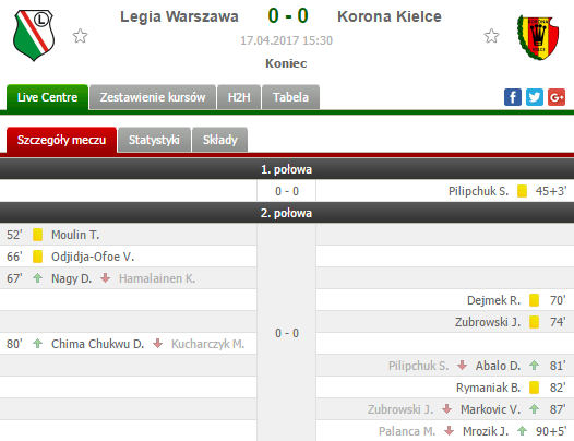 0_1492521112042_Legia - Korona.png