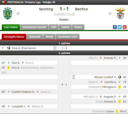0_1492899400910_Sporting - Benfica.png