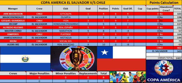 0_1494272005366_chile ccc.png