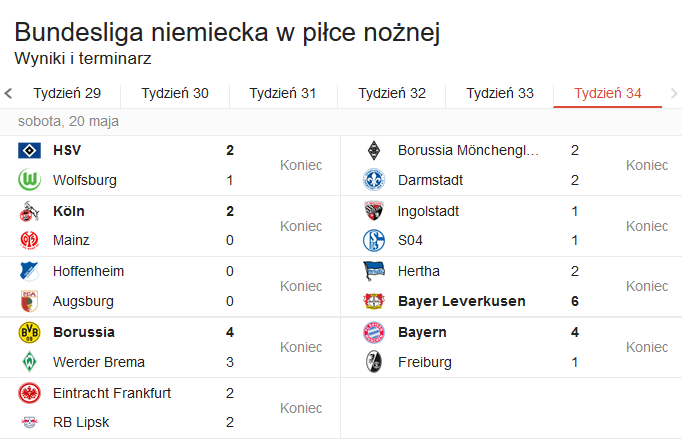 0_1495294961470_Wyniki Bundesliga.PNG