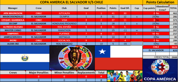 0_1495838874646_final chile.png